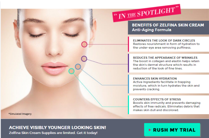 Zelfina Cream - skin tag remover